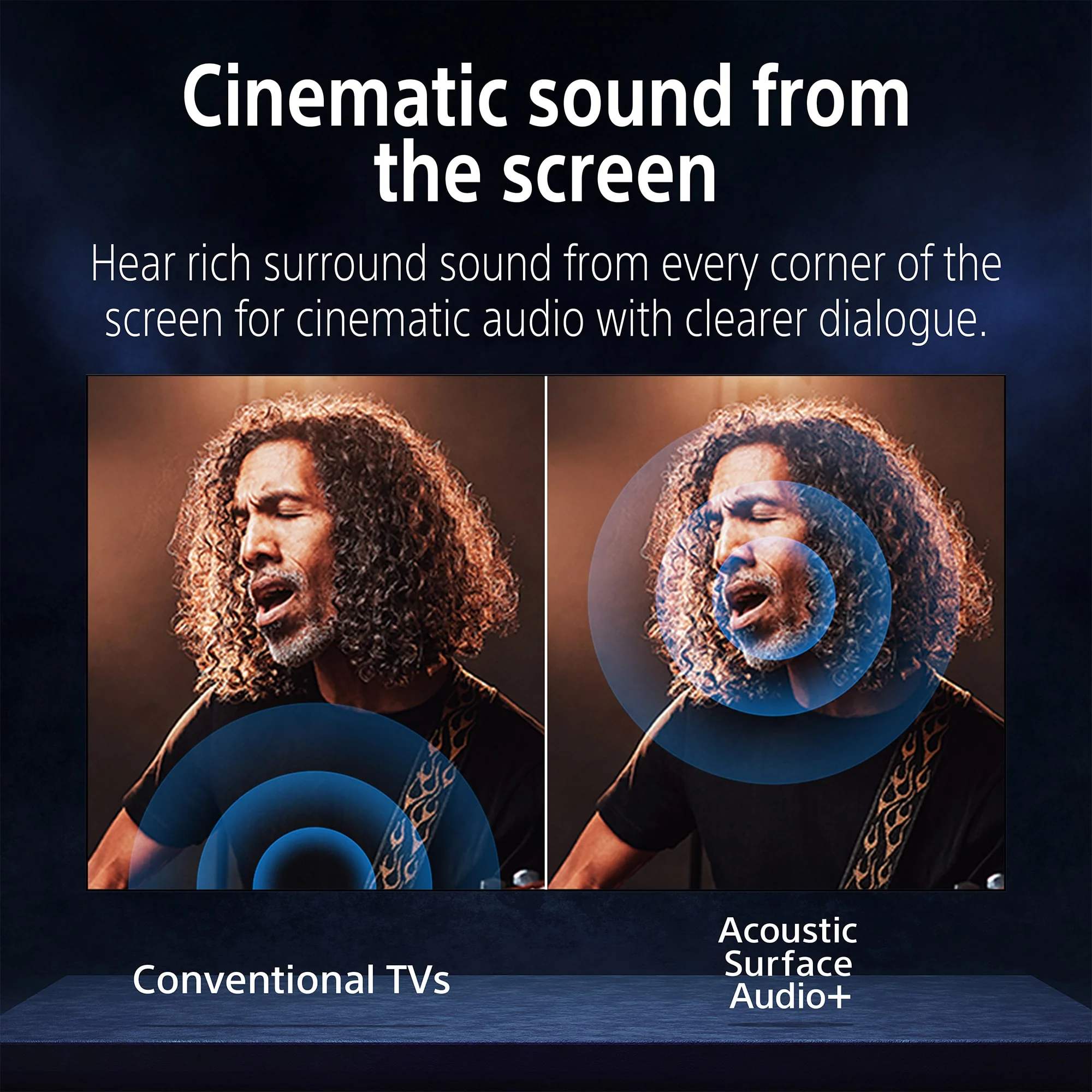 Sony | BRAVIA 8 | 55 Inch | XR-OLED | XR Processor | Exclusive features for PS5 gaming | 4K HDR Dolby Vision Smart TV (Google TV) | 2024 Model - Image 7
